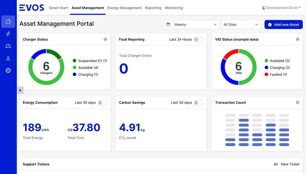 EVOS EV charging management dashboard