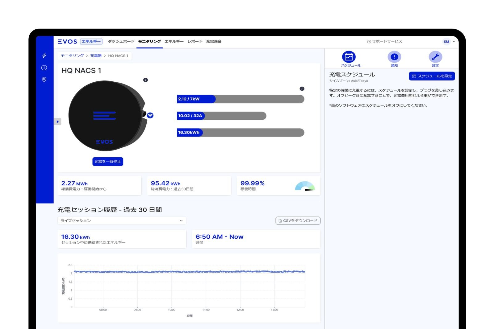 EV充電とエネルギー管理クラウドプラットフォーム 