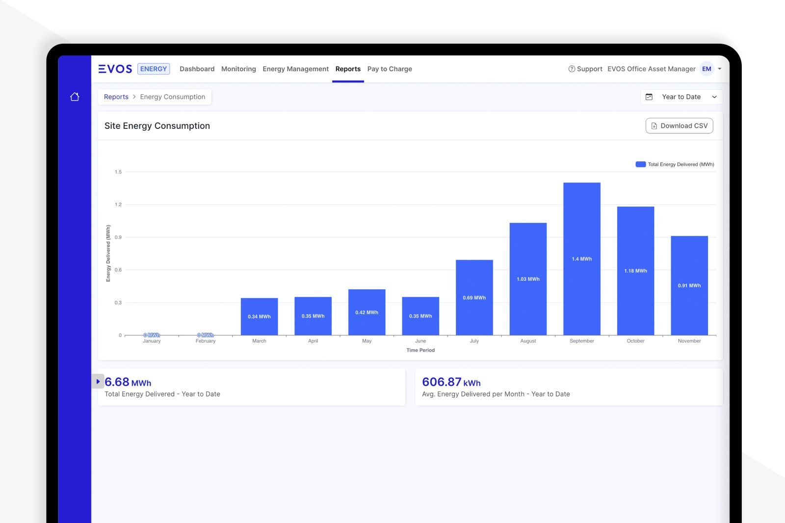 EV充電とエネルギー管理クラウドプラットフォーム ビデオを見る