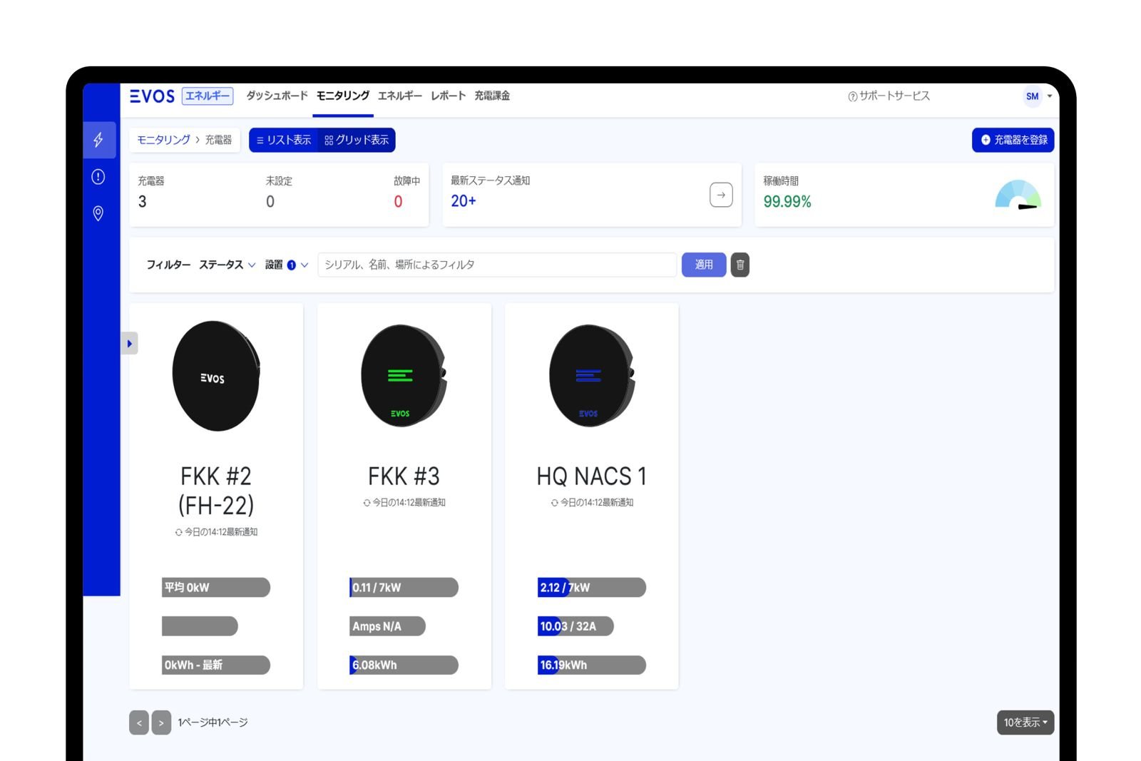 EV充電とエネルギー管理クラウドプラットフォーム 